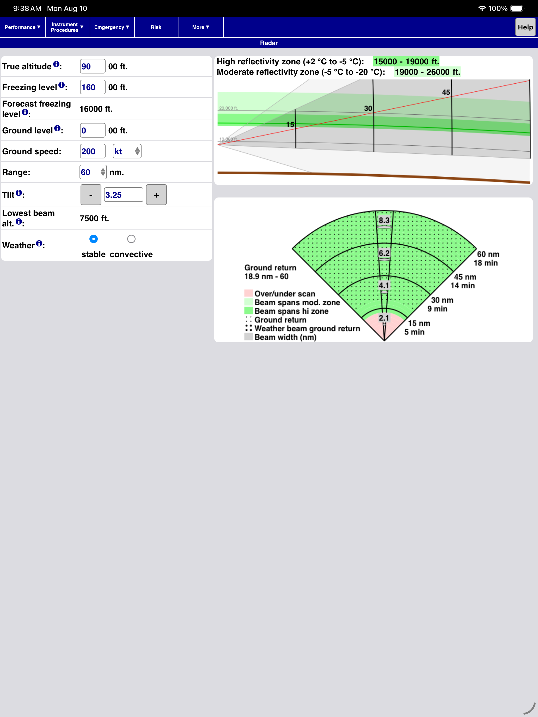 Radar page